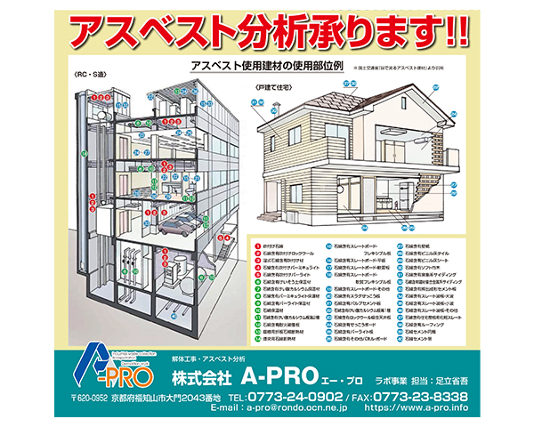 アスベスト分析の画像